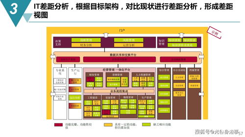 智能制造新時(shí)代 65頁(yè)數(shù)字化工廠建設(shè)規(guī)劃方案與數(shù)字內(nèi)容制作服務(wù)詳解